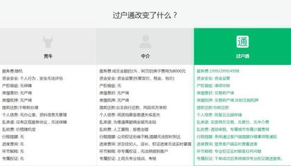 獨生子女未必能全額繼承父母房產？法律細節與咨詢服務解讀