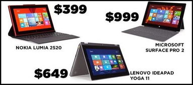 預算與服務雙管齊下 精明選購混合型平板電腦指南